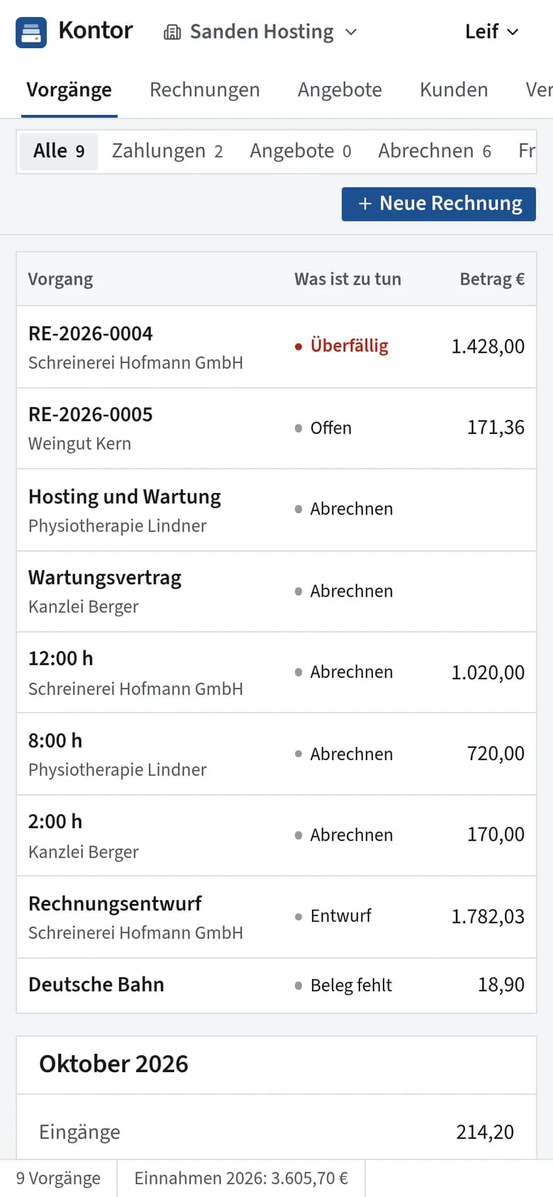 Kontor am Handy, Übersicht der Vorgänge
